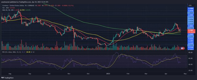 Cardano